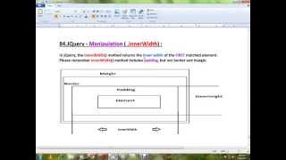 HOW TO USE INNERWIDTH METHOD IN JQUERY DEMO