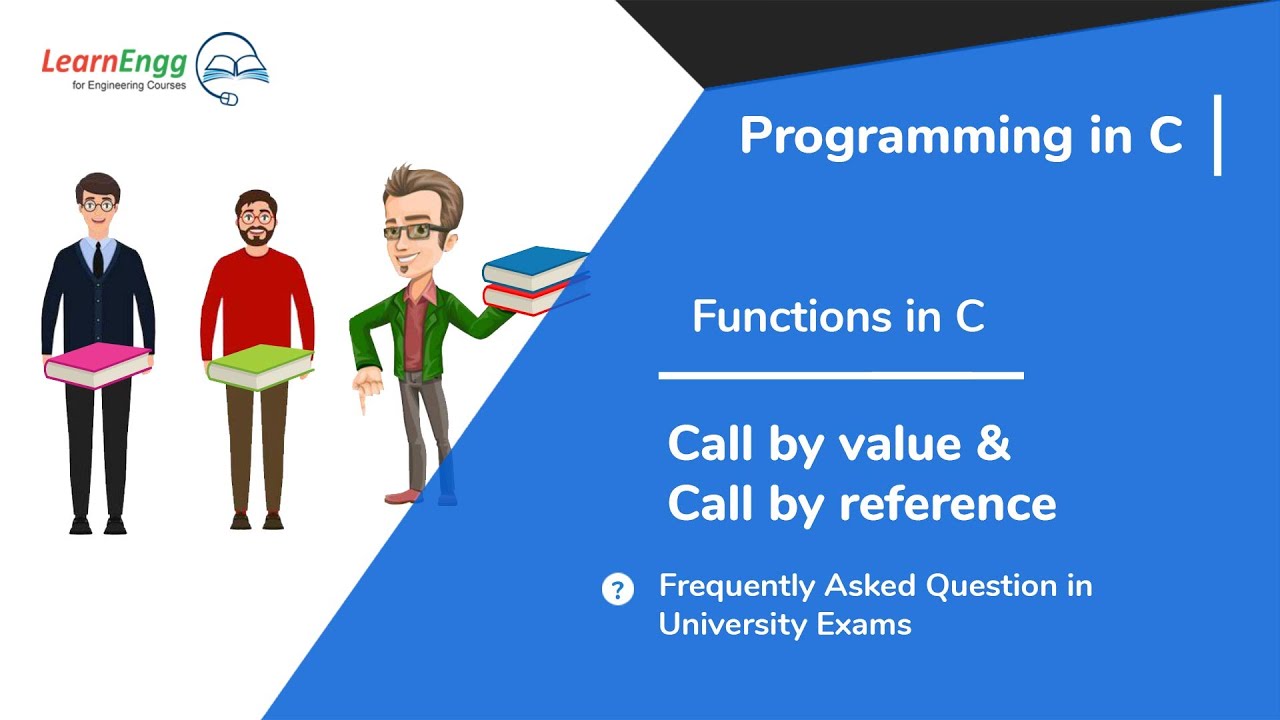 Call By Value & Call By Reference In C | Pointers Programming In C | C ...