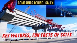 CCLEX- Facts, Features and the Companies (behind the building of)