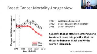 Why we can't talk about breast cancer without talking about racial disparities