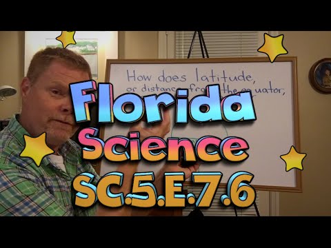 How does latitude affect Earth's climate? How does latitude affect Earth's climate?