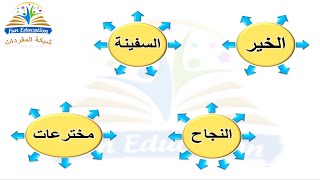 شبكة مفردات كلمة ( الخير / السفينة / النجاح / مخترعات )