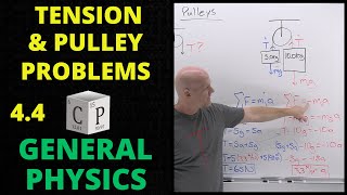 Tension Force and Pulley Problems | 4.4 Application of Newton's Laws of Motion | General Physics