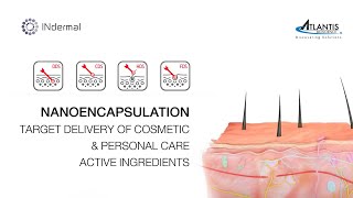 Nanoencapsulation target delivery of cosmetic & personal care active ingredients