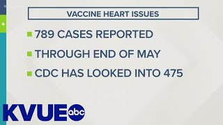 Some report heart issues after getting COVID-19 vaccine | KVUE