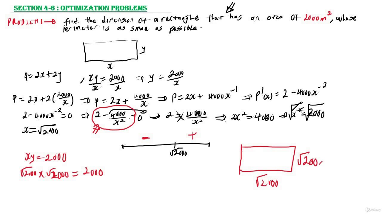 Optimization Calculus Examples