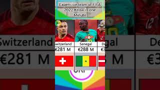 Expensive team of FIFA World Cup 2022, know in one minute. #shorts #subscribe #ukf #short #shorts