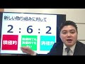 【リフォーム経営】会議の決定事項が実施されないその理由とは？presented by リフォーム経営online