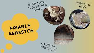 Types of Asbestos