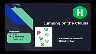 Jumping on the Clouds Problem [HackerRank] | Interview | Problem Solving