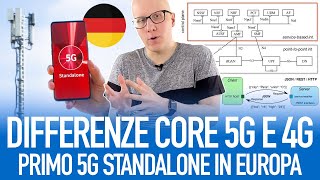 Inizia l'era del 5G standalone anche in Europa: la rivoluzione della nuova rete core 5G!