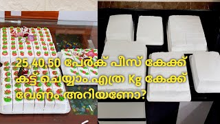 Vancho Cake/ Trending Cake Designs |Cakes || New Cake Designs ||Cake Ideas & Tips |Rushaas Recipes |