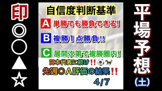 2022年12月3日 土曜日3会場全て平場予想　日本代表に続け‼️獲りにいく予想‼️　全レース　競馬　競馬予想