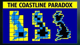 Coastline Paradox