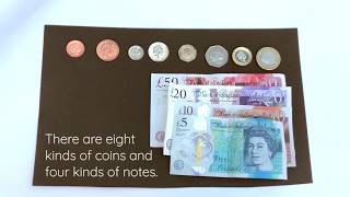British currency explained