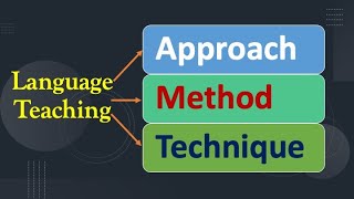 Language Teaching: Approach, Method and Technique