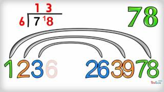 Finding Factors Using Division