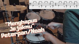 Belajar Ketukan Drum Lagu 