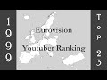 Youtube's Ranking - Eurovision 1999