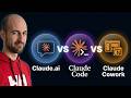 Claude Code, Cowork & Claude AI - Pick the Right One