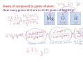 gram compound gram atom