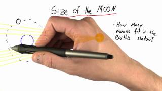 Size Of The Moon - Intro to Physics