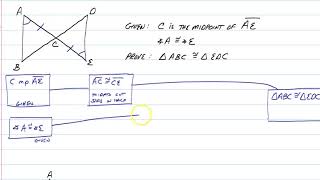 Flow Proofs
