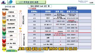 로트(LOT) 번호 추적성 관리 기준으로 공정간에  원부자재 수입검사에서 완성품 출하까지 로트의구성 ,로트의 단위,각공정별 로트번호 설정 하는 방법,로트의 개념