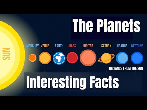 What are the 8 planets in order?