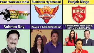 Founder/Owner of Different IPL Teams🔥| All IPL Team Owners List | As Sports 2