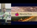 Change Data Streaming Patterns With Debezium & Apache Flink | Decodable