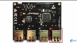 01: OpenFlow Switch: Northbound Networks Hardware Switch: Zodiac FX