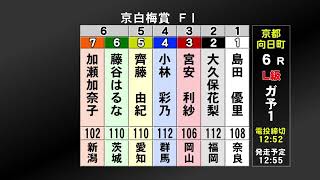 向日町競輪2018.2.26L級ガールズ予選6R