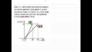 [중2-1] 두 직선의 교점 구하기 📘[개념+유형 파워] p.107 37번 📘[라이트쎈] 1155번 📘[RPM] 1065번 📘[쎈] 1280번