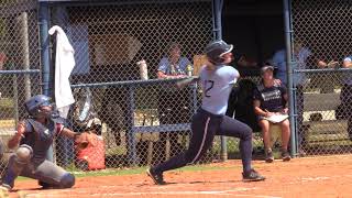 Softball: Keiser vs St. Thomas