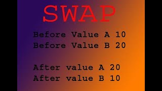 Swap Two Number using third variable || Python Hindi