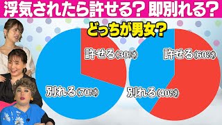 【究極の２択クイズ後編】もしも新田真剣佑と付き合ったら？野呂・ナジャの妄想に大爆笑！【野呂佳代、ナジャ・グランディーバ、吉崎 綾】