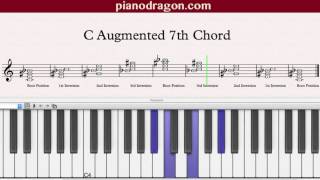 C Augmented 7th Chord