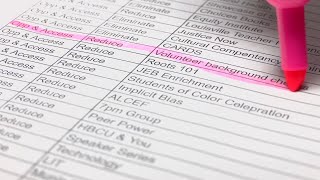 JCPS budget cuts: dozens of programs, contracts targeted for reduction