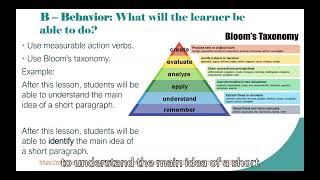Learning Objectives Using ABCD Model