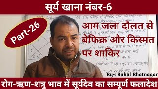 Complete analysis of Sun in 6th house || Red Book || By Rahul Bhatnagar, Class-26