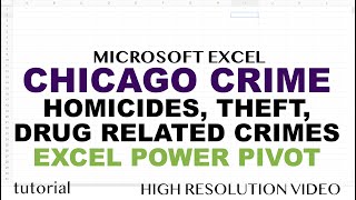 Chicago Crime Over Years, Homicides, Theft, Drug Related Crimes - Excel Power Pivot - Part 2