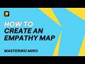 Empathy Map Basics: How to create one