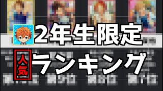 【あんスタ】あんさんぶるスターズ！人気キャラ ランキング【2年生編】