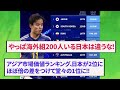 【朗報】サッカーアジア市場価値ランキング、日本が2位にとんでもない差をつけて1位になる！！！！！