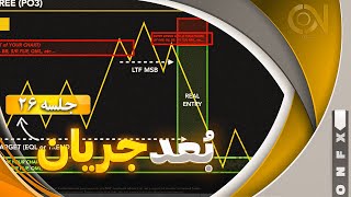 چگونه با اردر بلاک در فارکس سود کنیم؟