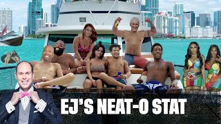 Gone Fishin': Miami Heat | EJ's Neat-O Stat