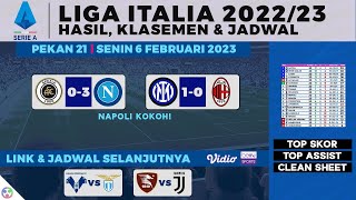 Hasil Liga Italia Tadi Malam - Inter vs Milan - Spezia vs Napoli | Serie A 2022/23