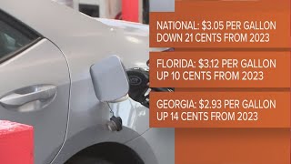 AAA: Gas price average in Florida, Georgia up double digits this Thanksgiving compared to 2023