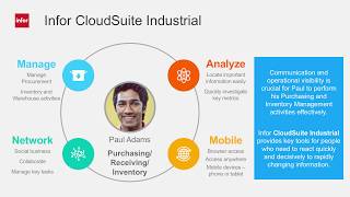 CloudSuite Industrial ERP Purchasing and Receiving Inventory Demo